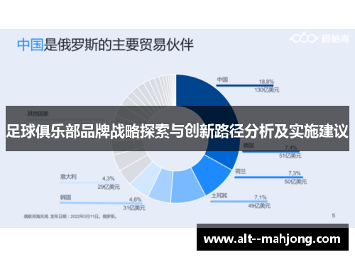 足球俱乐部品牌战略探索与创新路径分析及实施建议