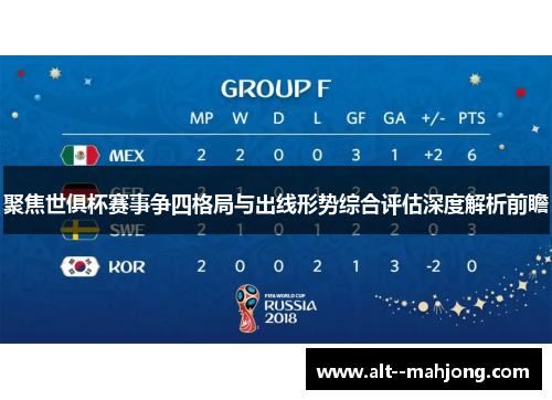 聚焦世俱杯赛事争四格局与出线形势综合评估深度解析前瞻